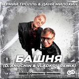 Песня Мумий Тролль & Даня Милохин - Башня (D. Anuchin & Vladkov Remix)